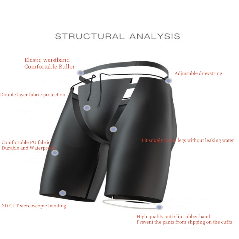 Men Boxers Shorts Silicone PU  - Pouch Boxer Pouch reseña y precio