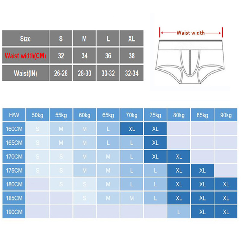 Men's 2026 Mesh Breathable Arr - Mesh Sport Boxer reseña y precio